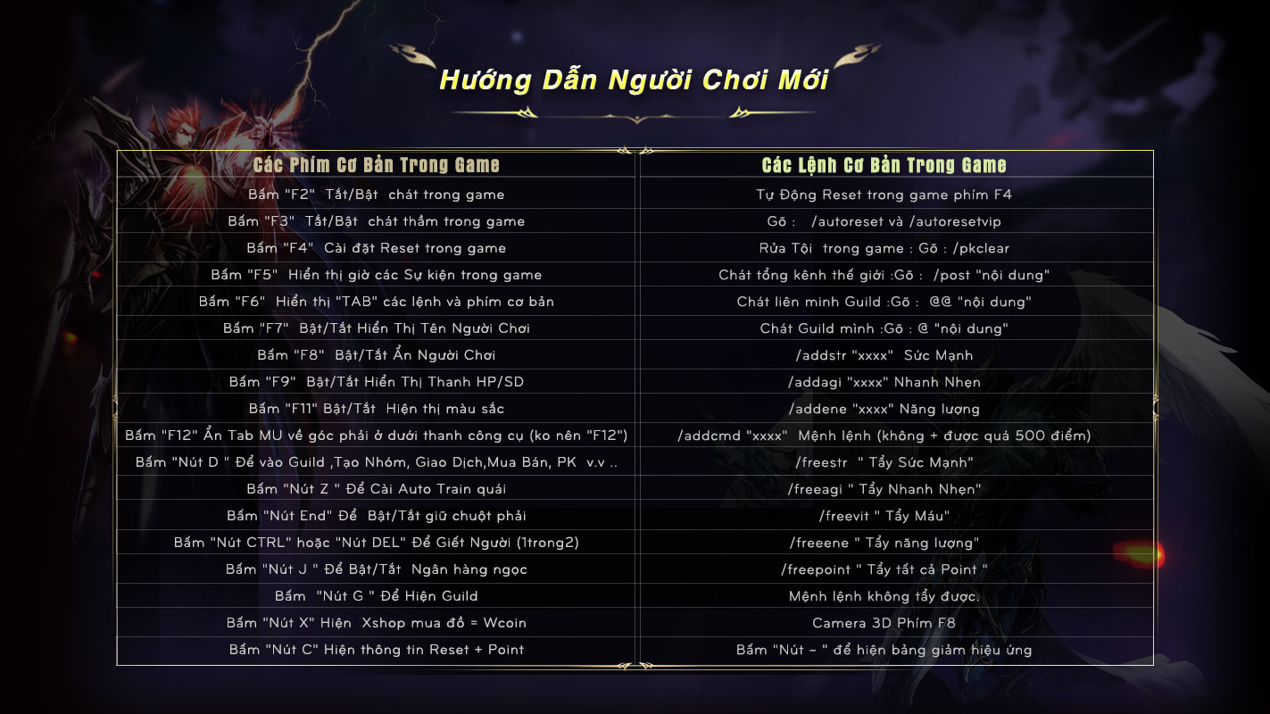 Thông Tin Cần Biết
